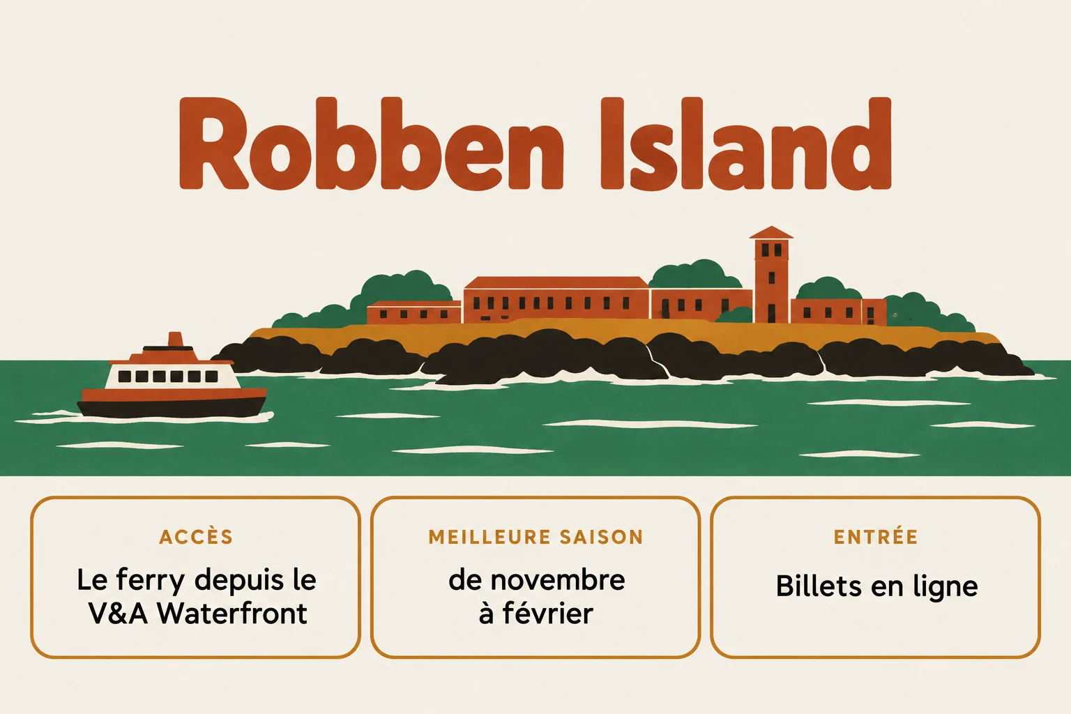 Robben Island en pratique : accès, meilleure saison et billets