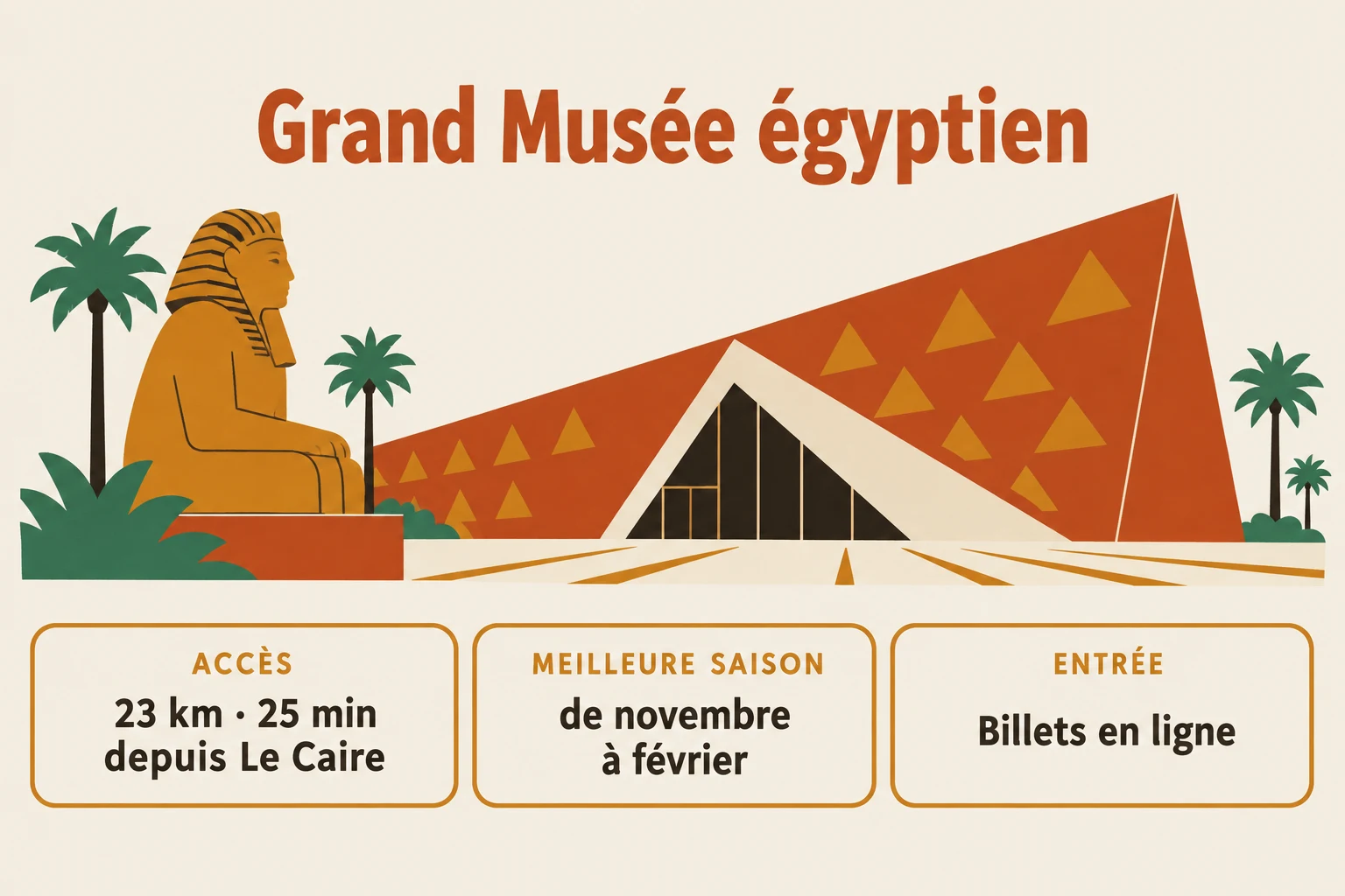 Grand Musée égyptien en pratique : accès, meilleure saison et billets